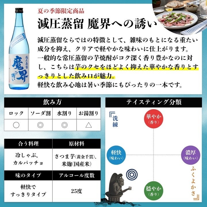 魔界への誘い 夏 飲み比べセット 720mlx5本（送料無料・5％OFF）（黒